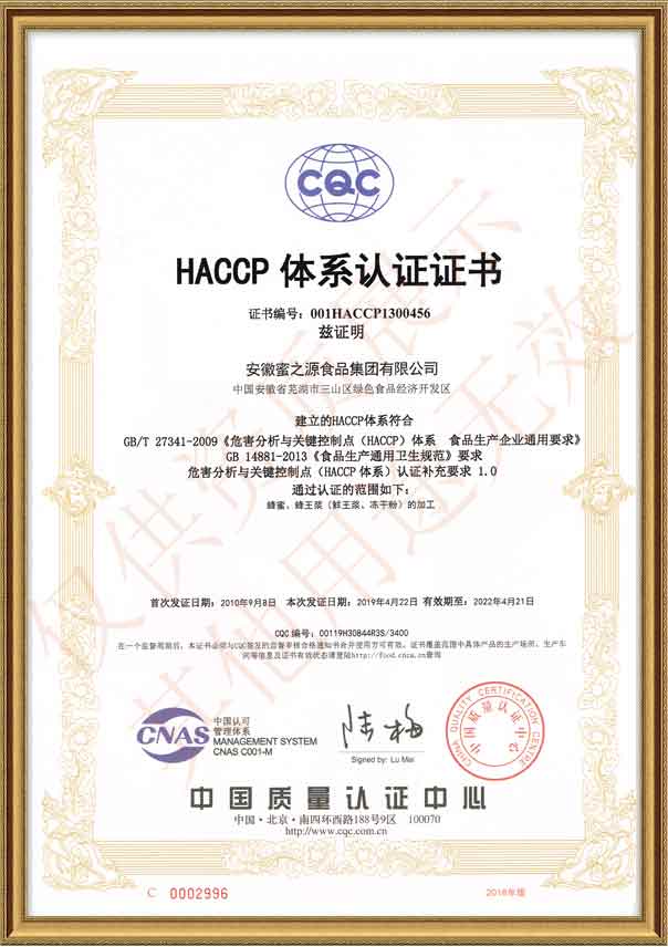 HACCP Certificate